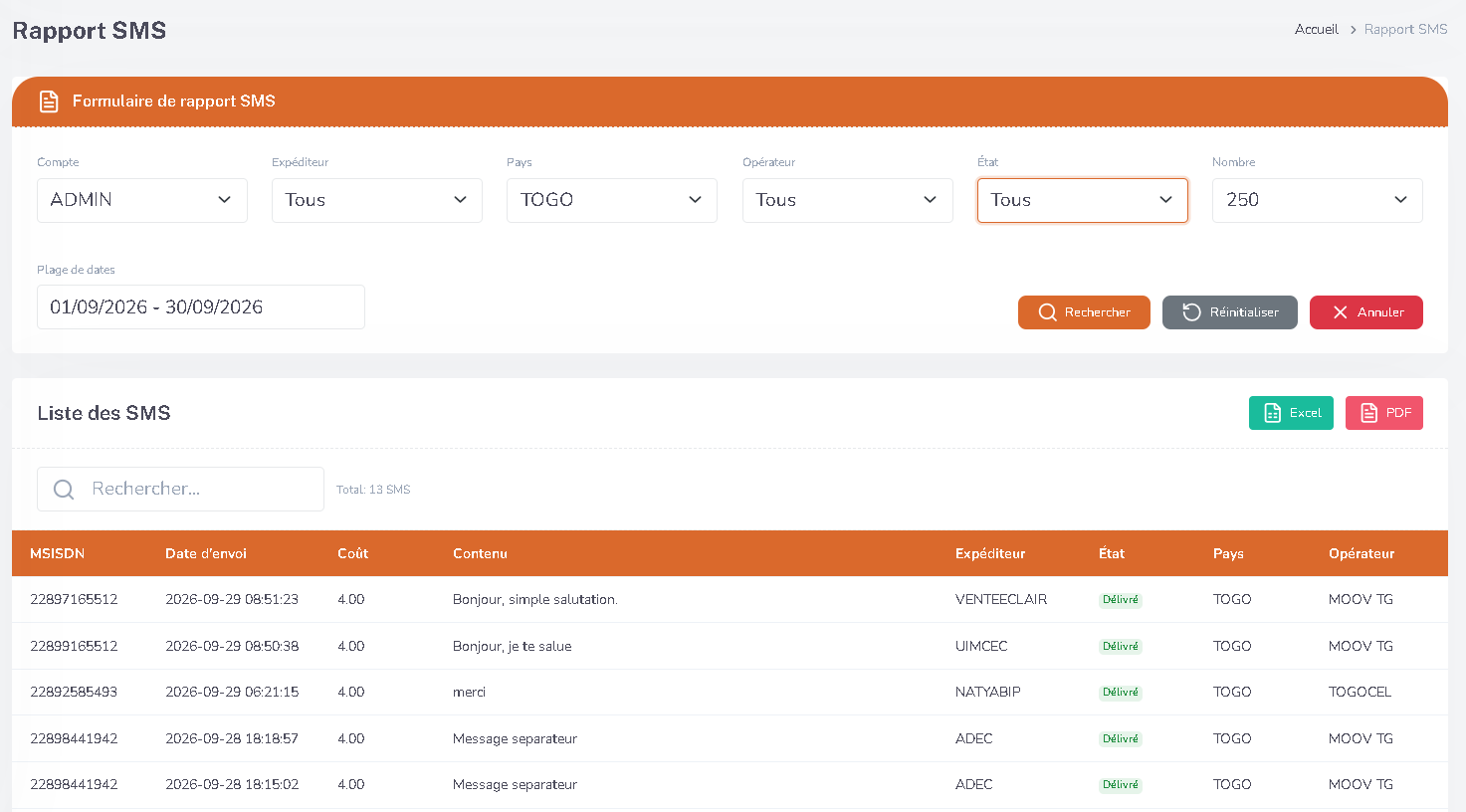 Tableau Rapport